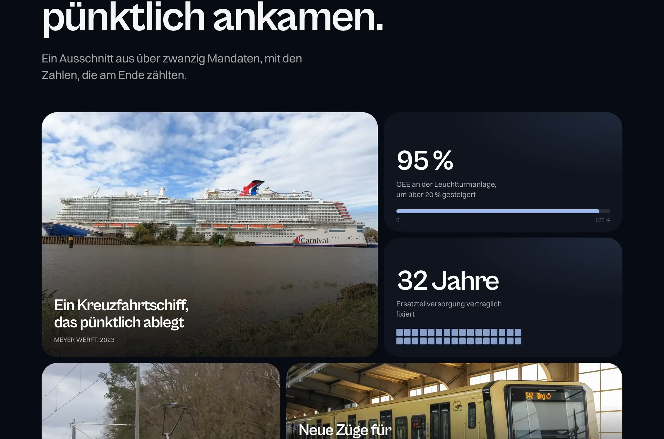 Projekte auf der Startseite mit Kennzahlen