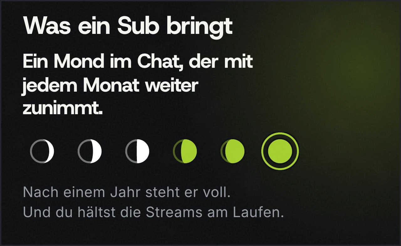 Twitch-Panel: was ein Sub bringt